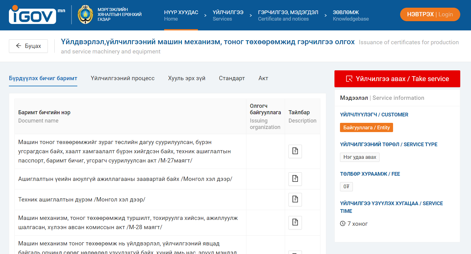 Мэргэжлийн хяналтын цахим систем